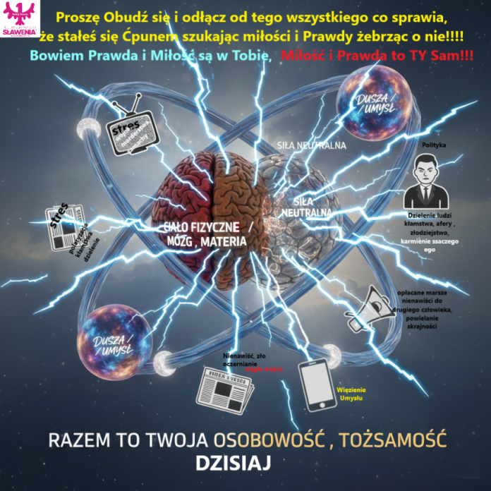 Obudź się!!!Obudź się!!!Obudź się!!!